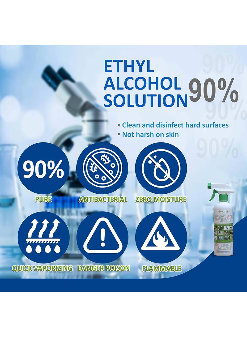 ECOLYTE+ رذاذ مطهر ECOLYTE+ كحول إيثيلي 90% - 500 مل - Image 4